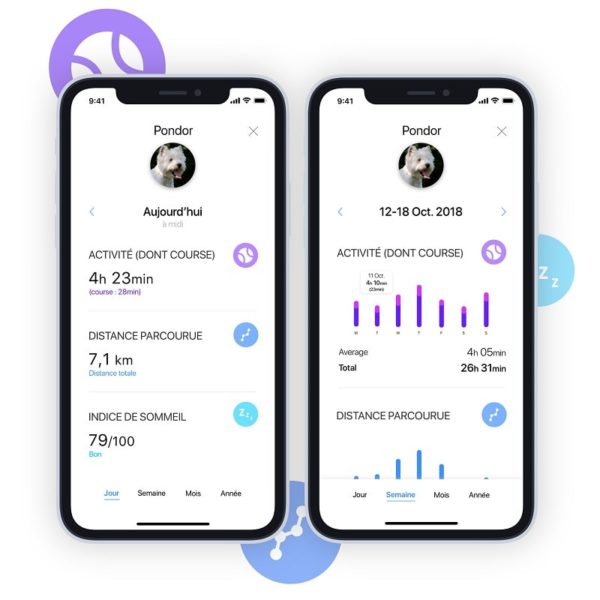 Pet Tracker | Traceur gps chien chat – Image 4